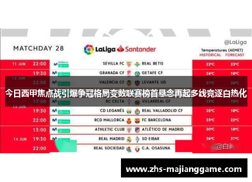 今日西甲焦点战引爆争冠格局变数联赛榜首悬念再起多线竞逐白热化