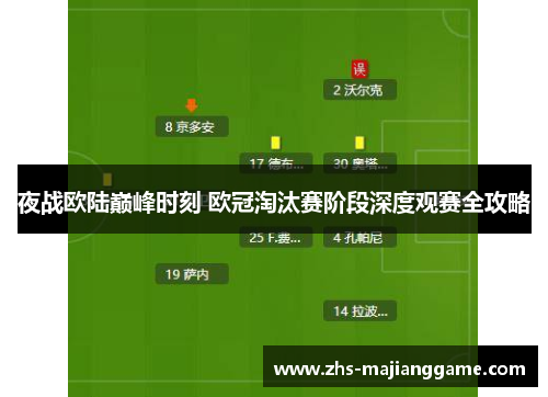 夜战欧陆巅峰时刻 欧冠淘汰赛阶段深度观赛全攻略